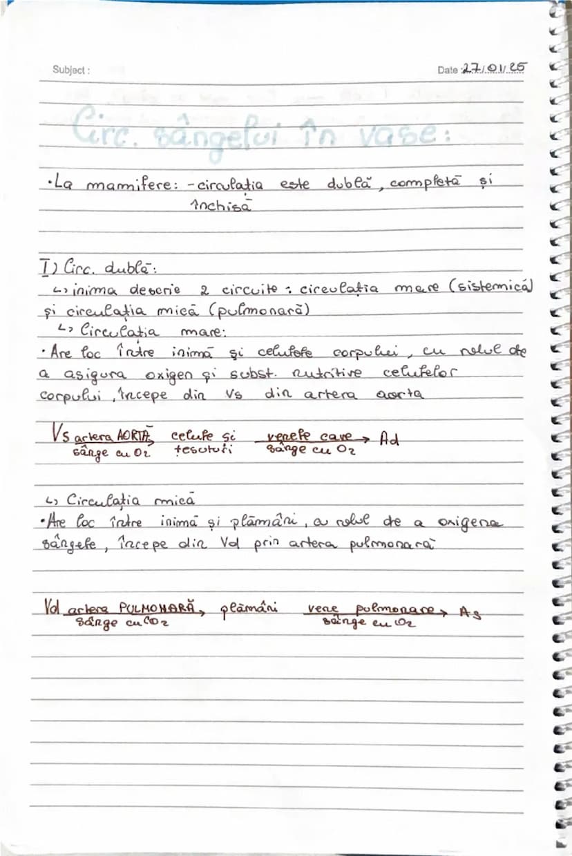 Subject:
Date :27/01/25
Cire. sângelui în vase:
•La mamifere: - circulatia este dublă, completă și
închisa
I) Circ. duble:
•inima descrie 2 