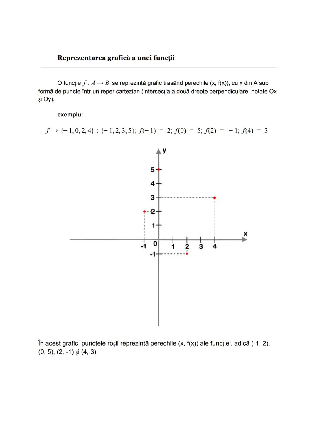 # Reprezentarea grafică a unei funcţii

O funcţie $f:A \rightarrow B$ se reprezintă grafic trasând perechile $(x, f(x))$ cu x din A sub
form