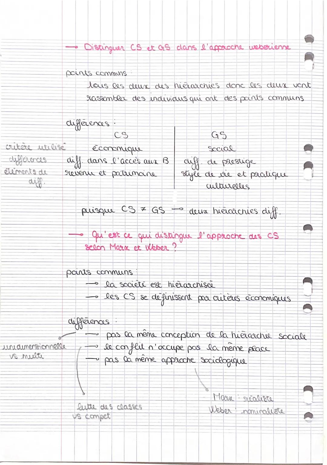 CHAP 3
EC 1

- Présenter deva evclutions de la structure socio-
-professionnelle française depuis la seconde moitié du
XXe siècle

α Salaris