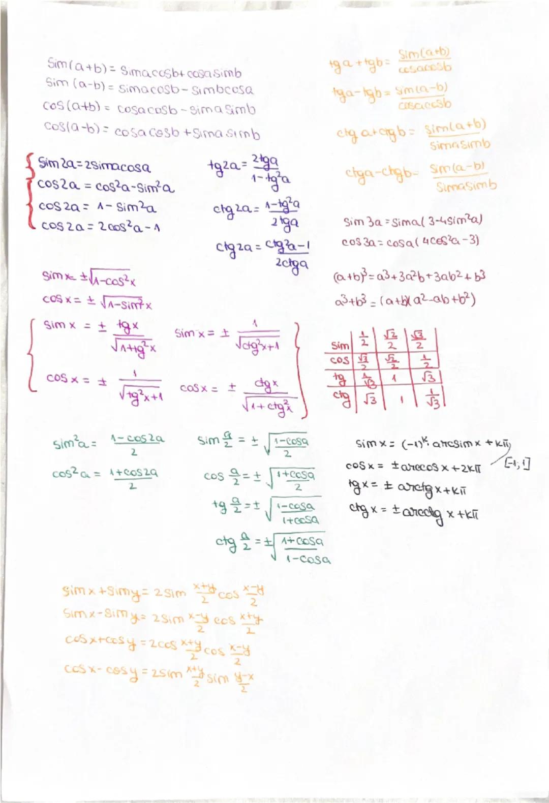 iga+tgb: $\frac{Sim(a+b)}{cesacest}$
tga-tgb=$\frac{Sim(a-b)}{ciscoasb}$
elgatangb $\frac{simla+b)}{Sima Simb}$
ctya-chgb- $\frac{Simla-b)}{