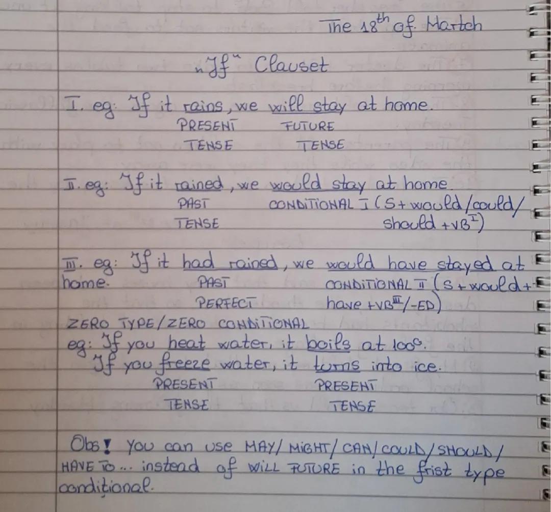 Tipuri de propoziții condiționale în limba engleză