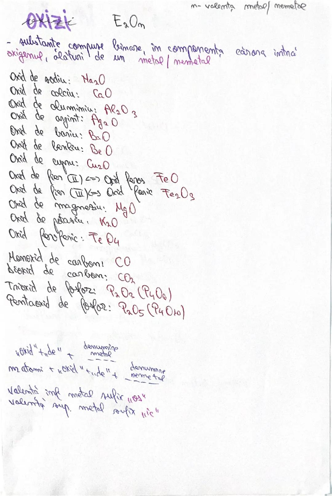 --- OCR Start ---
Oxizk
$E_{2}O_{n}$
m- valenta metal/ memetre
sulistante compuse bimare, în componenta carana intra
oxigenul, alaturi de un