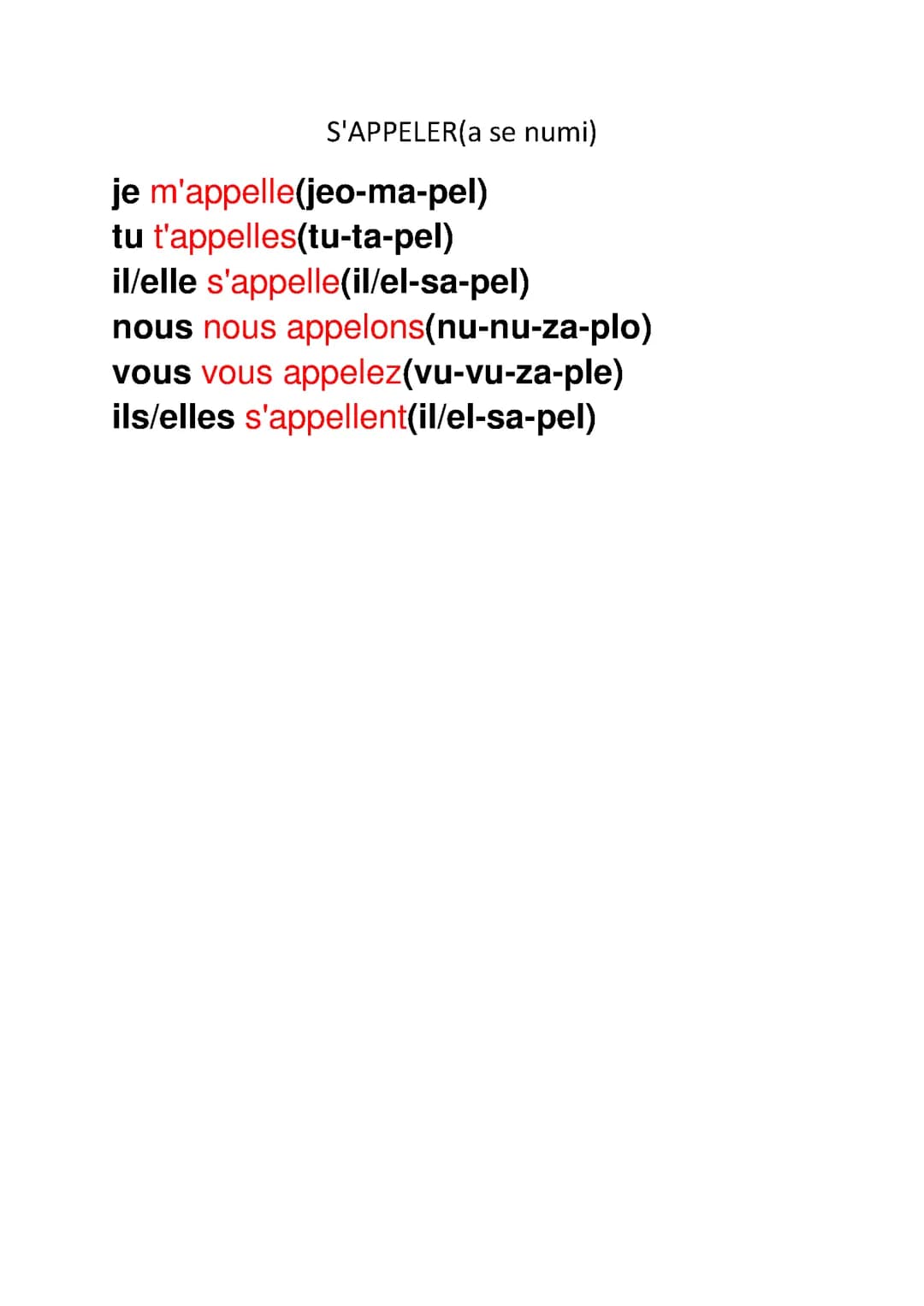 Verbul s appeler