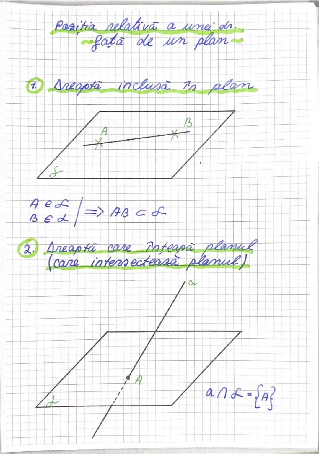 # Unghiul la 2 drepte în
# spațiu
1. Dacă cele 2 drepte sunt complementare

$ \angle (a, b) $ sau $ \widehat{a, b} $ este cel mai mic
$ \neq