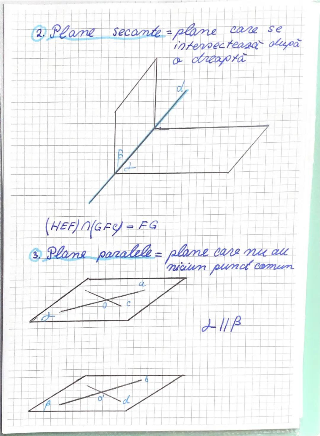 # Unghiul la 2 drepte în
# spațiu
1. Dacă cele 2 drepte sunt complementare

$ \angle (a, b) $ sau $ \widehat{a, b} $ este cel mai mic
$ \neq