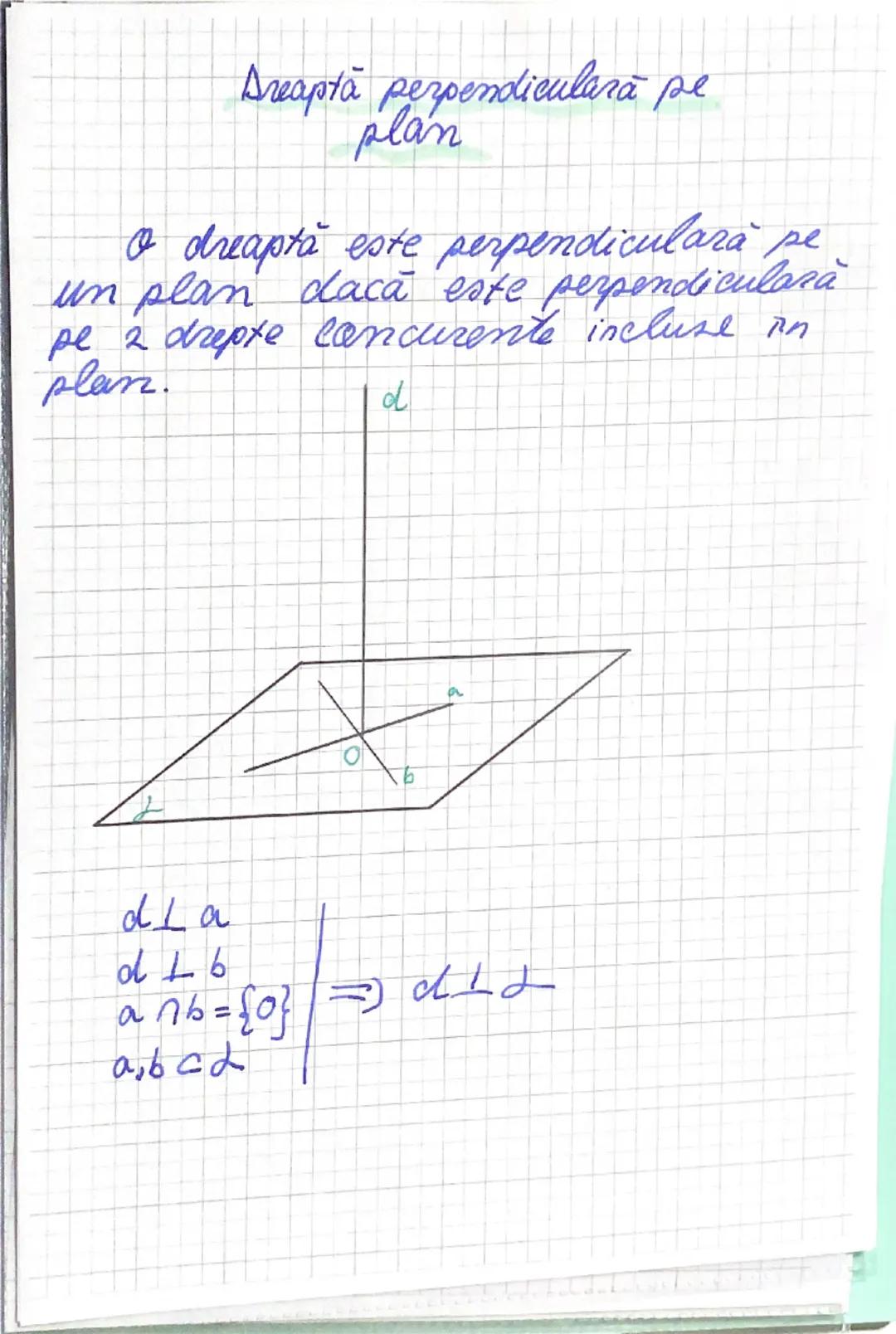 # Unghiul la 2 drepte în
# spațiu
1. Dacă cele 2 drepte sunt complementare

$ \angle (a, b) $ sau $ \widehat{a, b} $ este cel mai mic
$ \neq