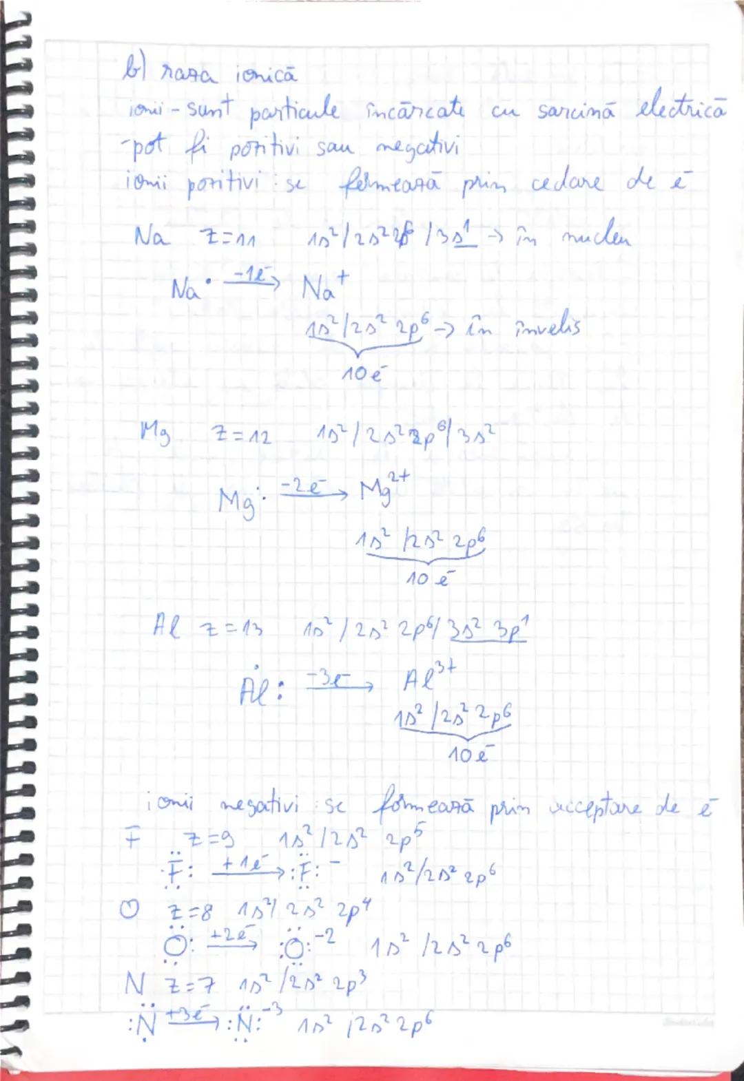 # Prop. periodice ale elementelor,
-raza atomica
# Proprietatile periodice < fizice > raza ionica
# Proprietati periodice chimice -energia d