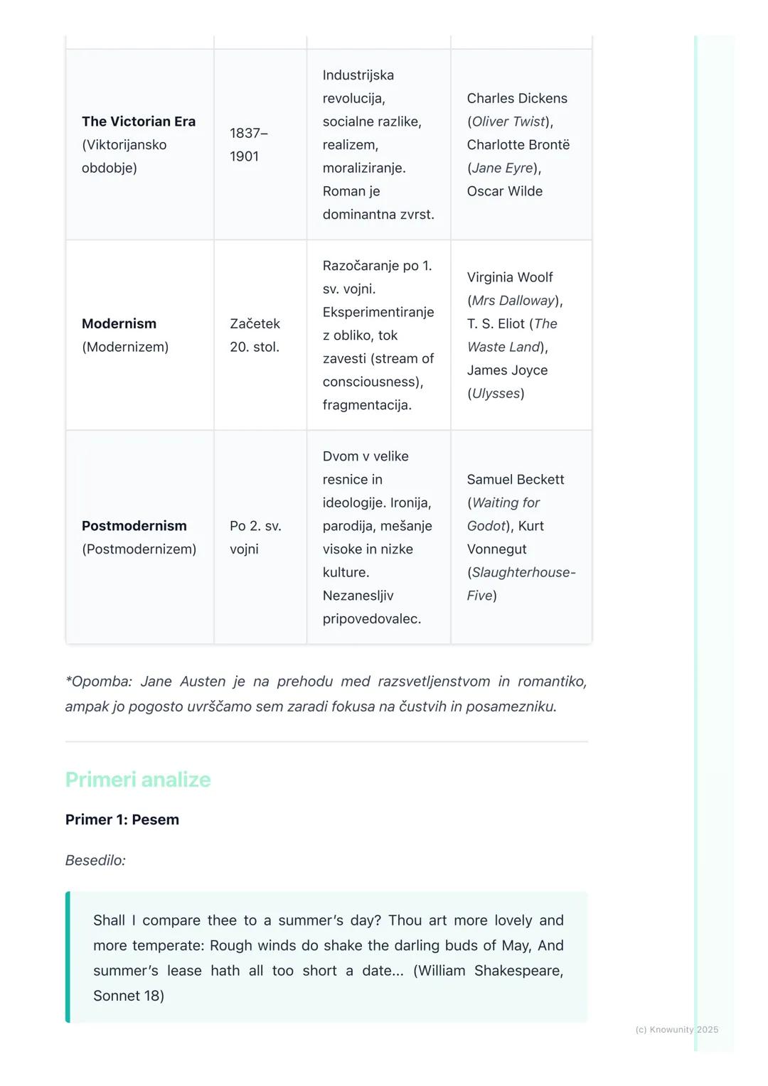 # Uvod v literarne zvrsti in
obdobja

Uvod v literarne zvrsti in obdobja

Za razumevanje kateregakoli literarnega dela je ključno, da ga ume
