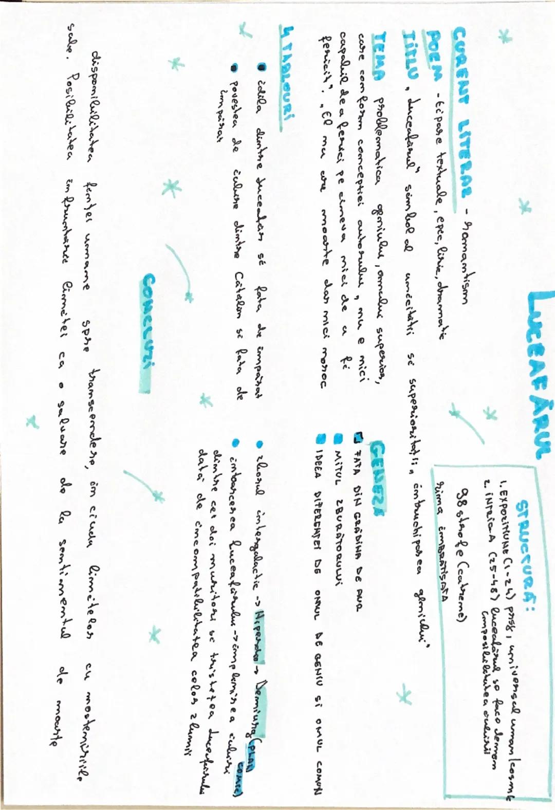 --- OCR Start ---
LUCEAF ARUL
*
CURENT LITERAL - ramamtism
POEM -Ecpare textuale, epec, liric, dramatic
IiTLU, Luccafazul simbol al
amccitat