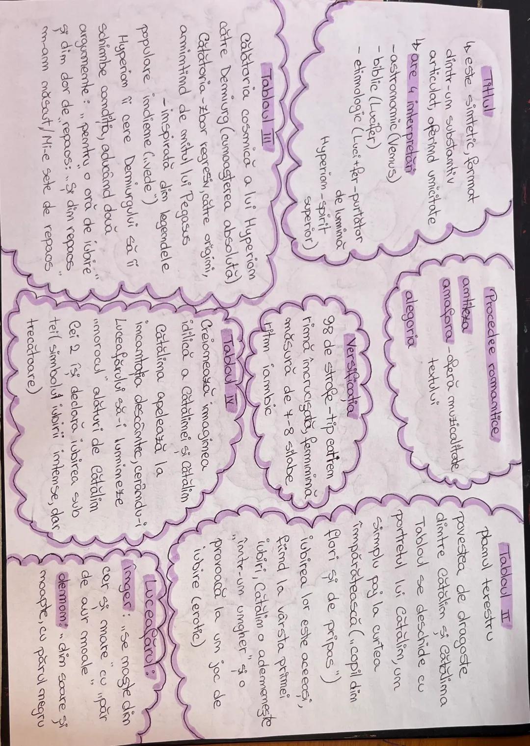 Tabloul I
4 se deschide specific basmului
descrierea fetei de împărat
44 întâlnirea cu Luceafărul se face
DOAR în plam ONIRIC (im vis)
Lucea