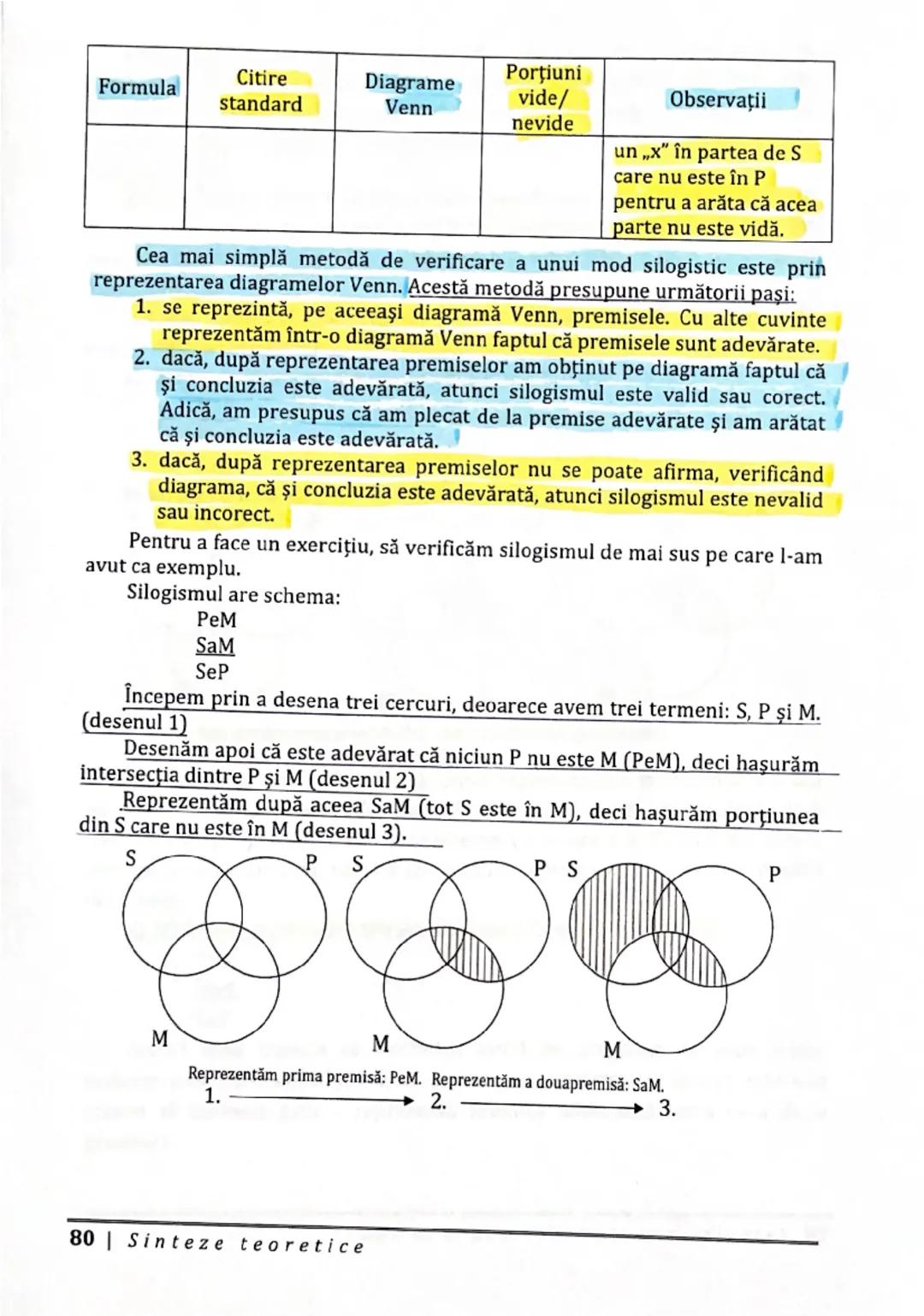 4.3.3.1. Reprezentarea propozițiilor categorice prin metoda
diagramelor Euler și prin metoda diagramelor Venn
Propozițiile categorice sunt a