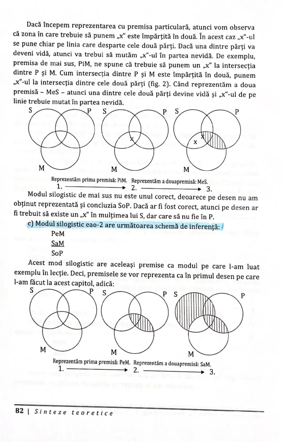 4.3.3.1. Reprezentarea propozițiilor categorice prin metoda
diagramelor Euler și prin metoda diagramelor Venn
Propozițiile categorice sunt a