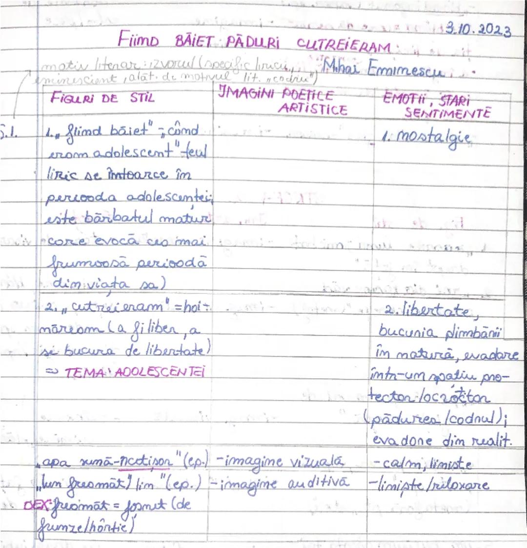 # Fiind BĂIET PĂDURI CUTREIERAM  3.10.2023
motiv literar: izvorul (specific linu)
*minușcient* (alat. de motivul lit. "codru") Mihai Eminesc