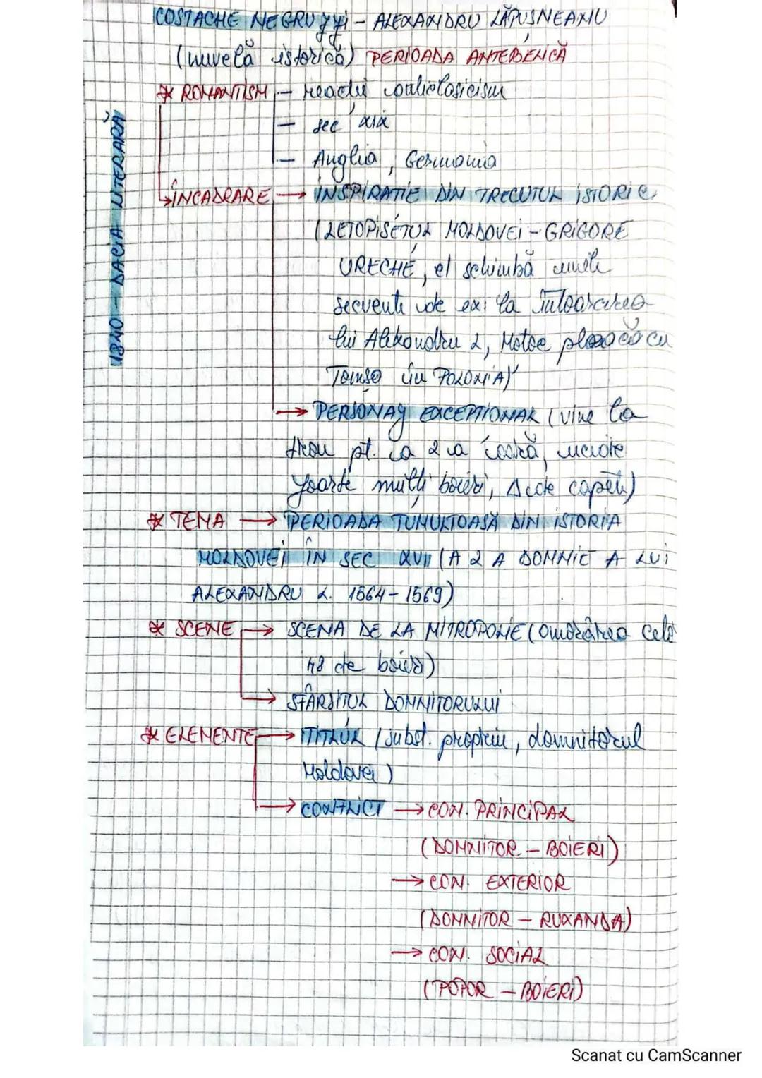OPERELE ÎN ORDINE CRONOLOGICĂ
1840 COSTACHE NEGRUZZI - ALEXANDRU L. - ROMANTISM
1844 ION CREANGĂ - HARAP-AL - ESTETICĂ REALISTĂ
1881 IOAN SL
