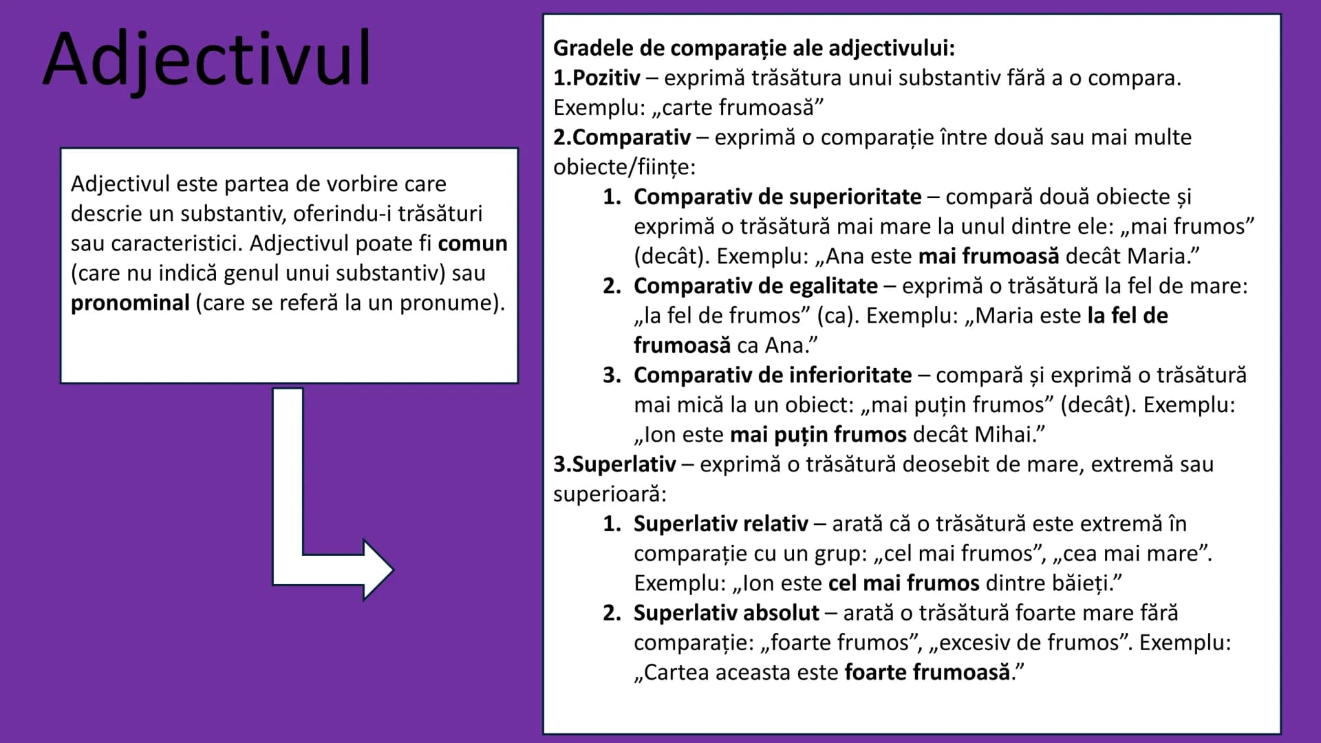 Evaluare Nationala
Limba Romana

(Tot ce trebuie sa sti) Fonetica
1.Sunet, literă, silabă
1. Sunet - unitatea de bază a vorbirii. Exemple: „