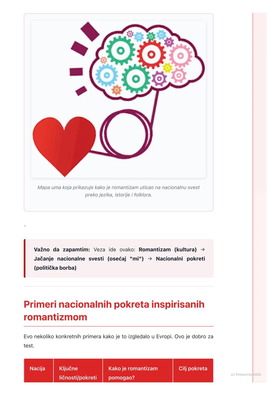 # Romantizam i buđenje
nacionalne svesti

Uvod u romantizam i nacionalnu svest

Romantizam je kulturni i umetnički pokret koji se javio kraj