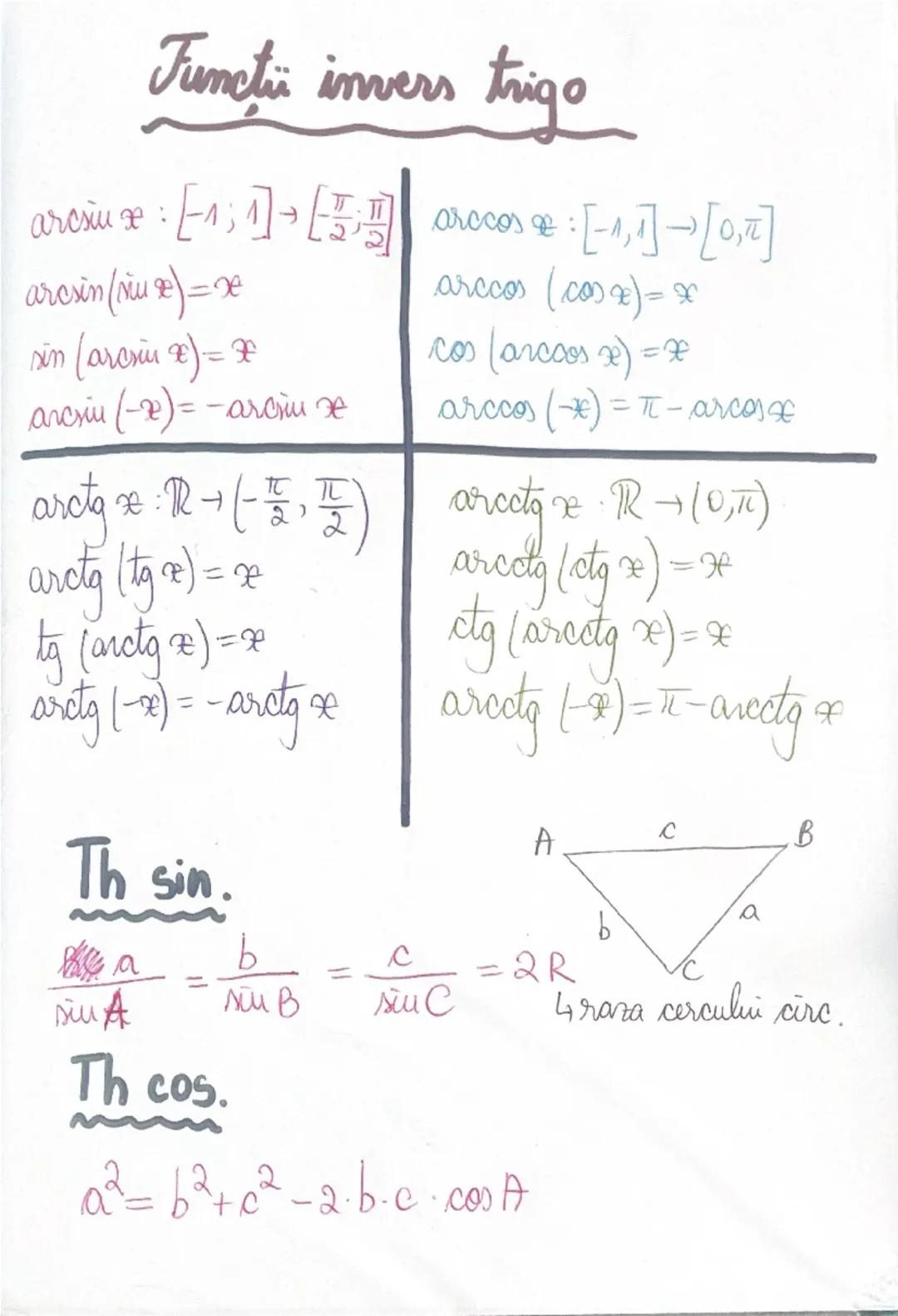 # Funcții

$f \rightarrow \text{pară} \iff f(-x) = f(x)$
$f \rightarrow \text{impară} \iff f(-x) = -f(x)$

## Funcții injective
$f: A \right