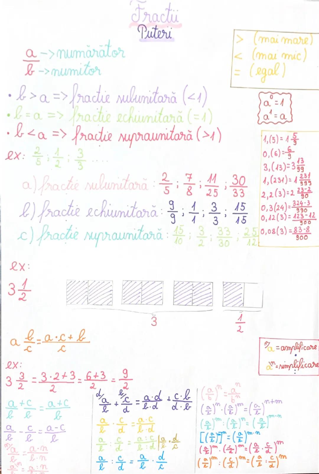 Fractiü
Puteri
a->numărător
b->numitor

•b>a=> fractie subunitară (<1)
• b = a => fractie echiunitară (=1)
• b <a => fractie supraunitară (>