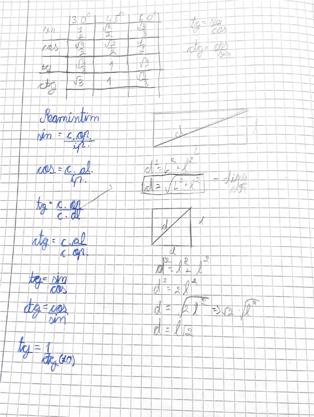 know - 1