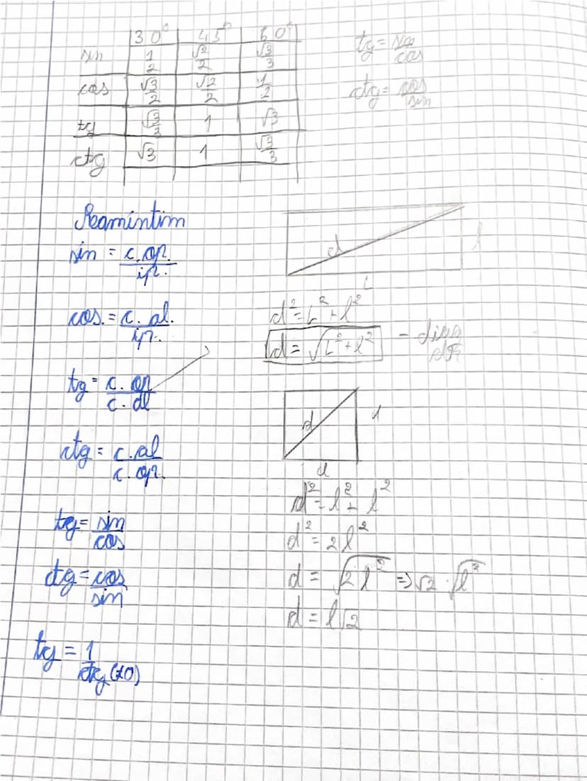 know - 1