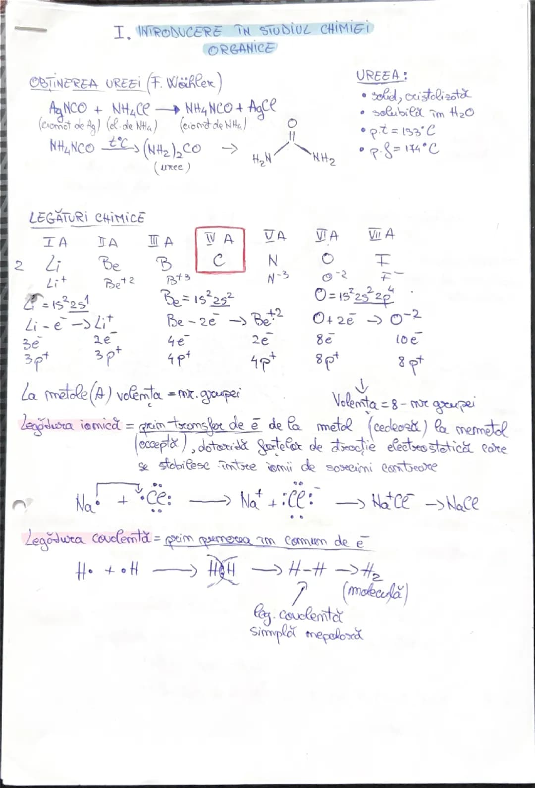 introducere in chimie organică 