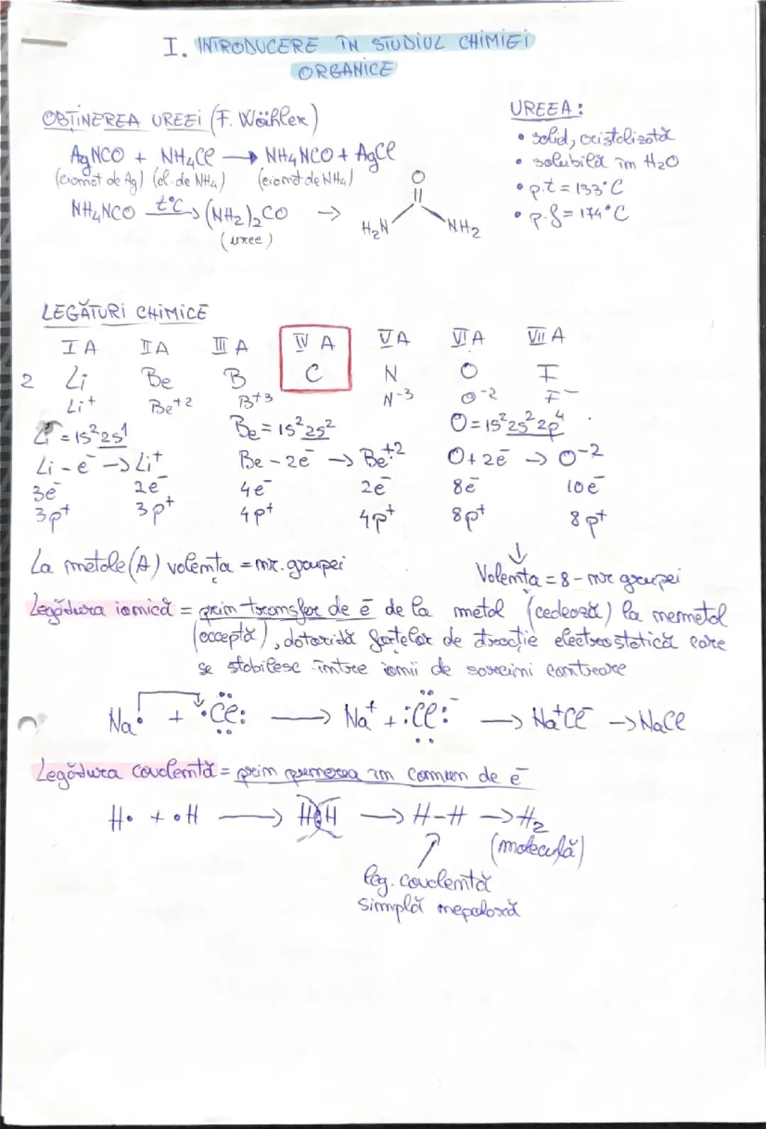 # I. INTRODUCERE ÎN STUDIUL CHIMIEI ORGANICE

OBȚINEREA UREEI (F. Wöhler)
$AgNCO + NH_4Cl \rightarrow NH_4NCO + AgCl$
(cianat de Ag) (clor d