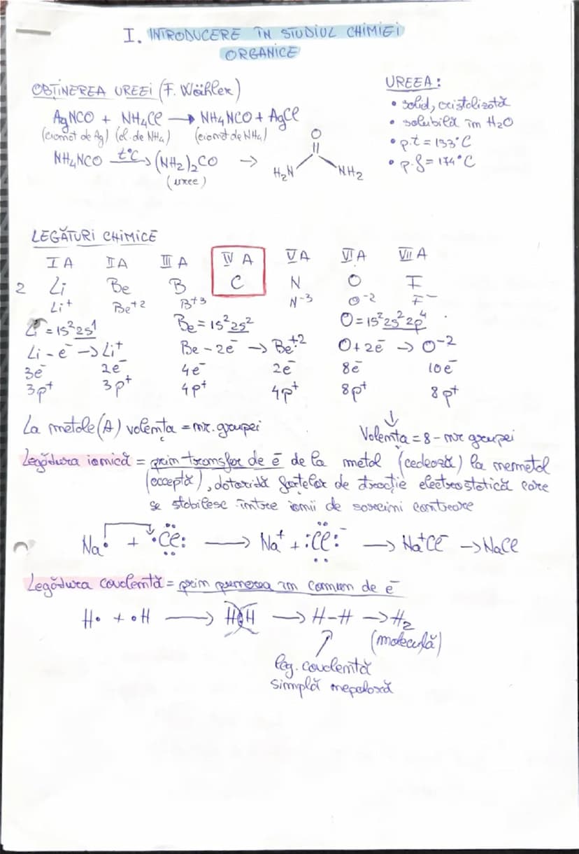 # I. INTRODUCERE ÎN STUDIUL CHIMIEI ORGANICE

OBȚINEREA UREEI (F. Wöhler)
$AgNCO + NH_4Cl \rightarrow NH_4NCO + AgCl$
(cianat de Ag) (clor d