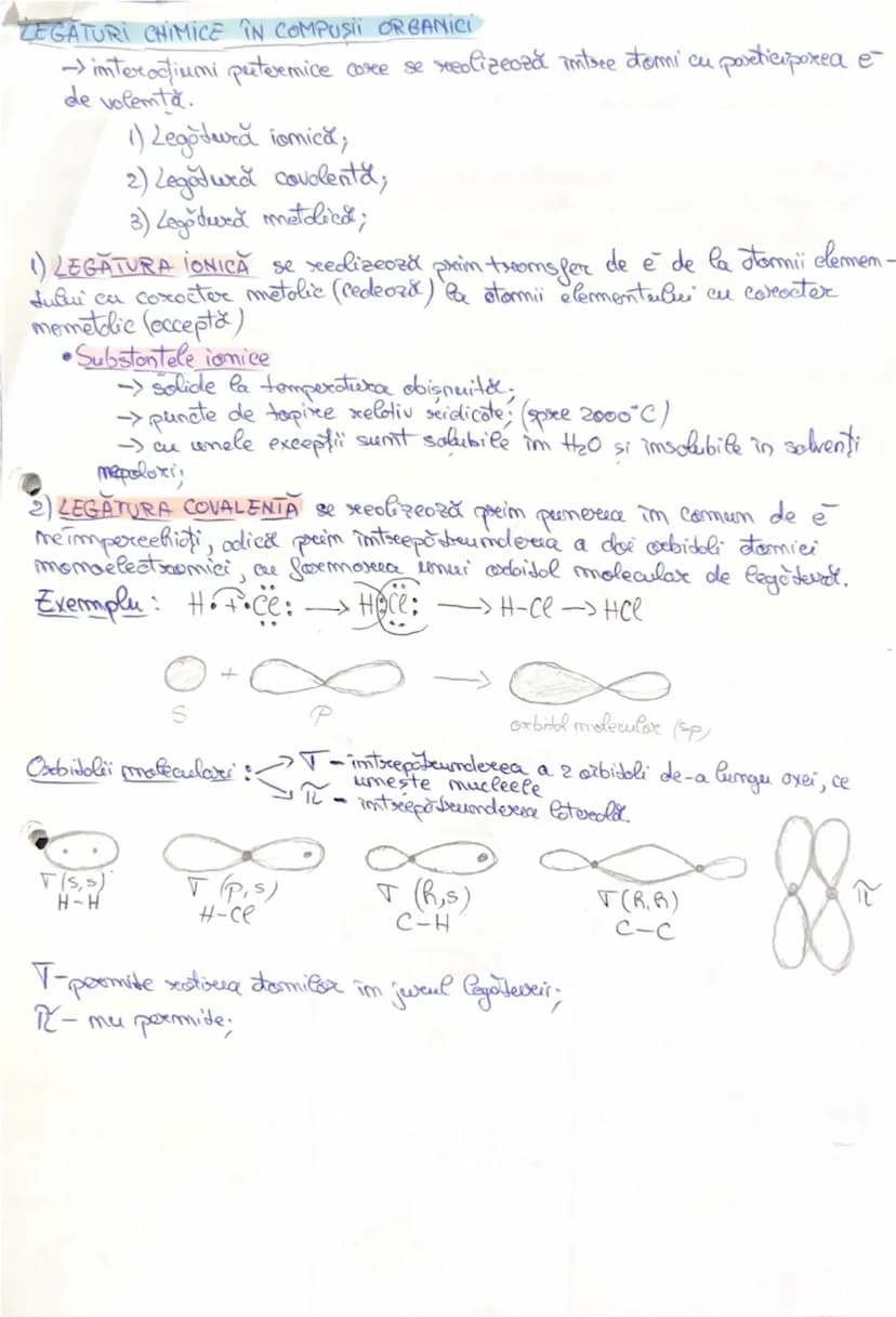 # I. INTRODUCERE ÎN STUDIUL CHIMIEI ORGANICE

OBȚINEREA UREEI (F. Wöhler)
$AgNCO + NH_4Cl \rightarrow NH_4NCO + AgCl$
(cianat de Ag) (clor d