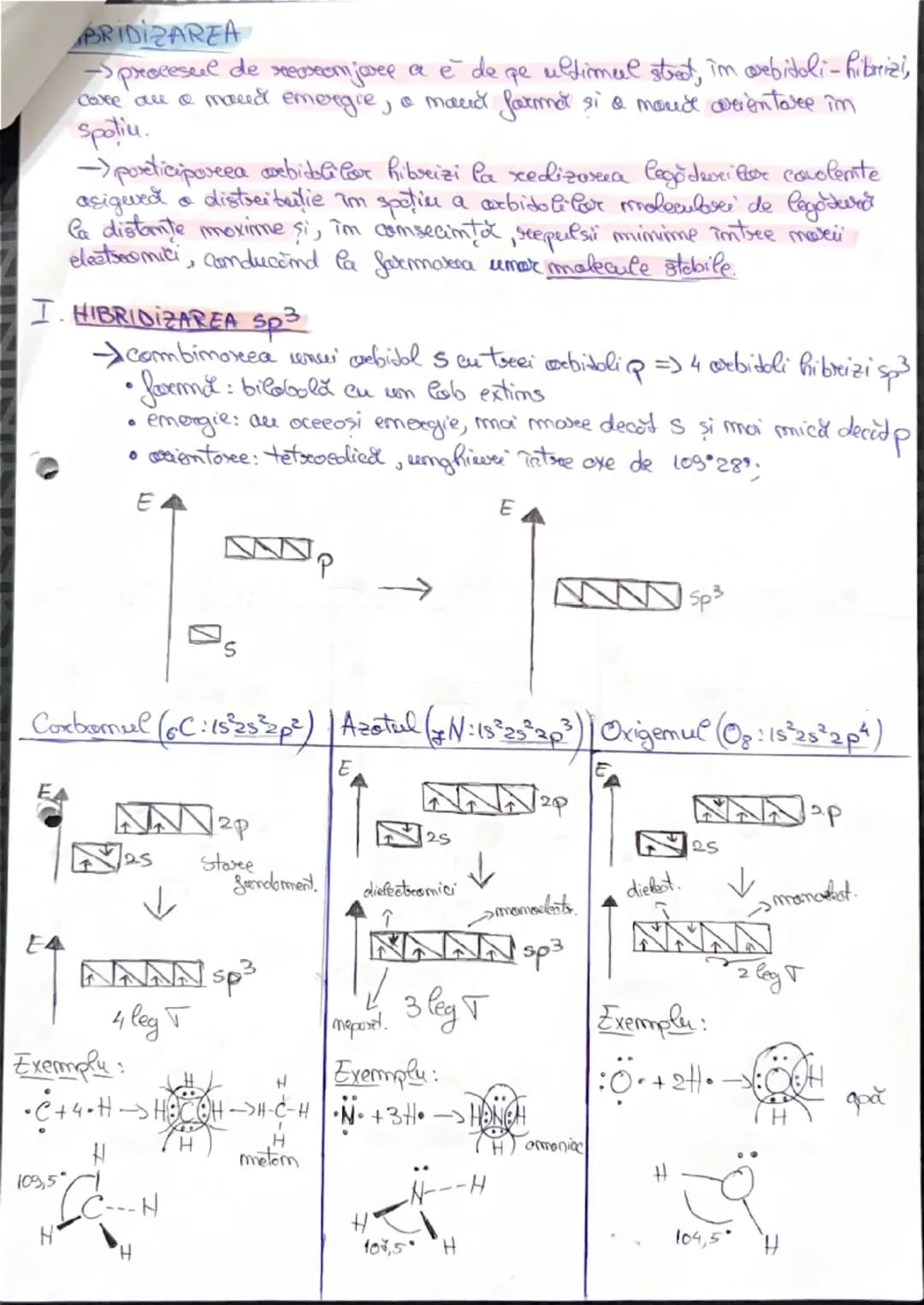 # I. INTRODUCERE ÎN STUDIUL CHIMIEI ORGANICE

OBȚINEREA UREEI (F. Wöhler)
$AgNCO + NH_4Cl \rightarrow NH_4NCO + AgCl$
(cianat de Ag) (clor d