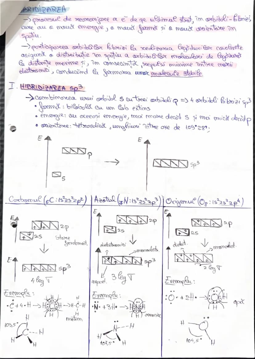 # I. INTRODUCERE ÎN STUDIUL CHIMIEI ORGANICE

OBȚINEREA UREEI (F. Wöhler)
$AgNCO + NH_4Cl \rightarrow NH_4NCO + AgCl$
(cianat de Ag) (clor d