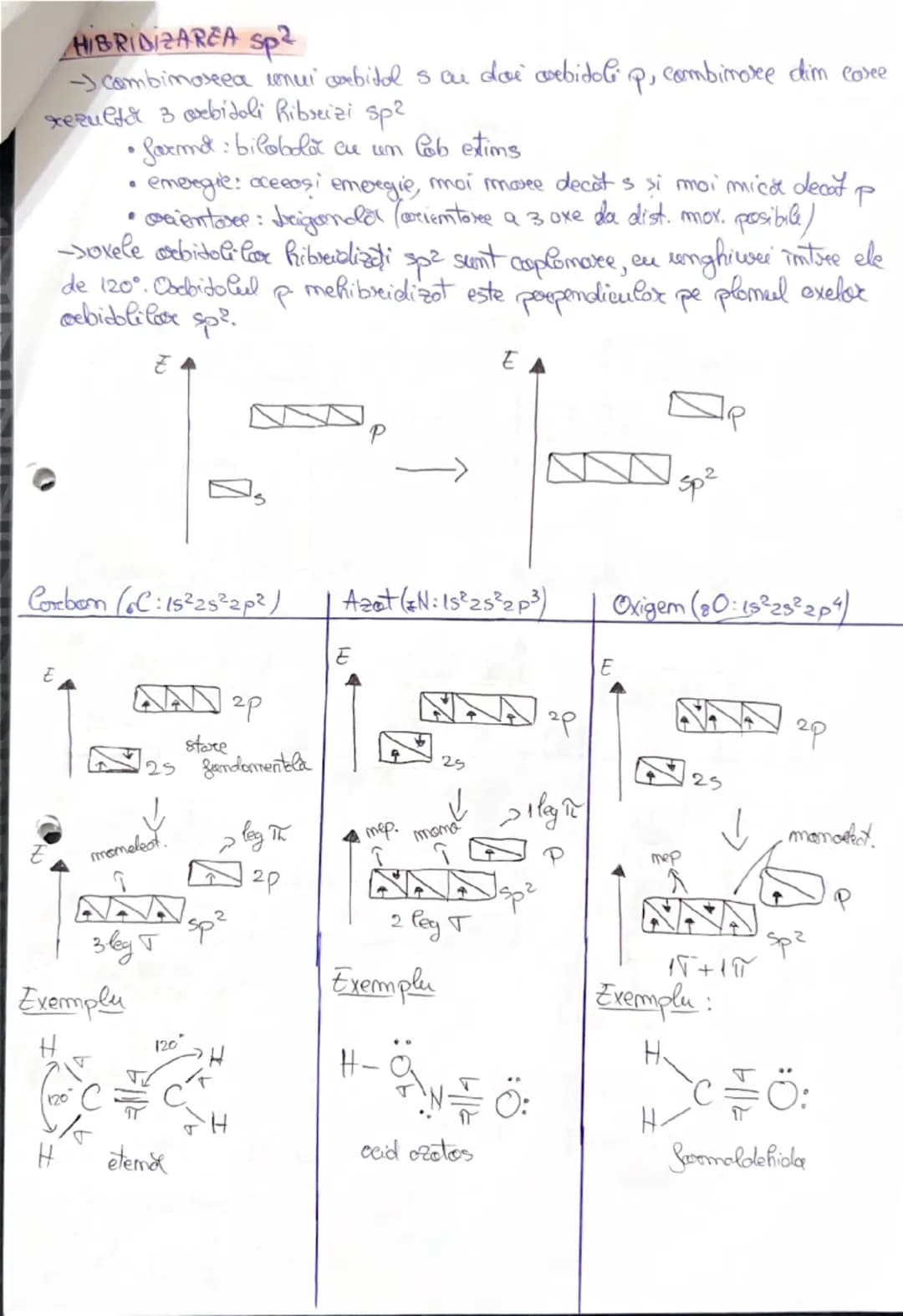 # I. INTRODUCERE ÎN STUDIUL CHIMIEI ORGANICE

OBȚINEREA UREEI (F. Wöhler)
$AgNCO + NH_4Cl \rightarrow NH_4NCO + AgCl$
(cianat de Ag) (clor d