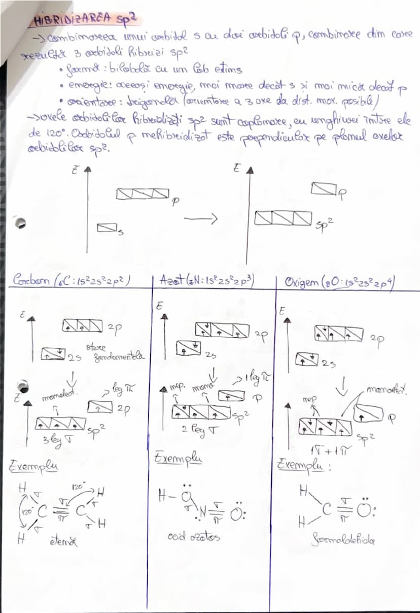 # I. INTRODUCERE ÎN STUDIUL CHIMIEI ORGANICE

OBȚINEREA UREEI (F. Wöhler)
$AgNCO + NH_4Cl \rightarrow NH_4NCO + AgCl$
(cianat de Ag) (clor d