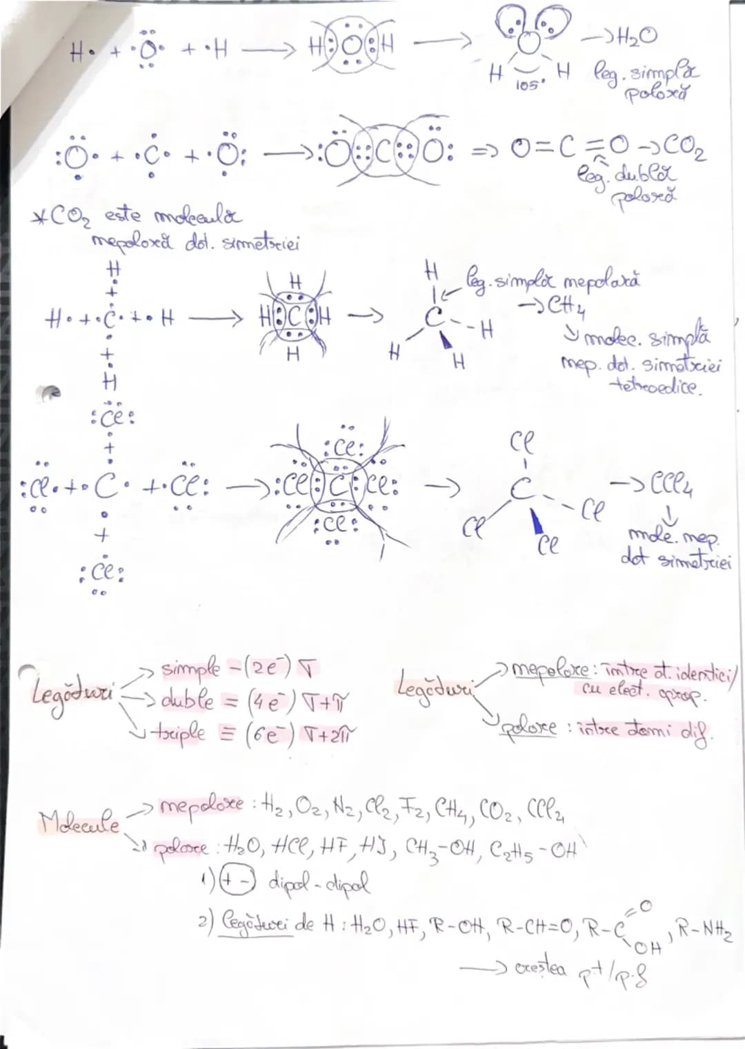 # I. INTRODUCERE ÎN STUDIUL CHIMIEI ORGANICE

OBȚINEREA UREEI (F. Wöhler)
$AgNCO + NH_4Cl \rightarrow NH_4NCO + AgCl$
(cianat de Ag) (clor d