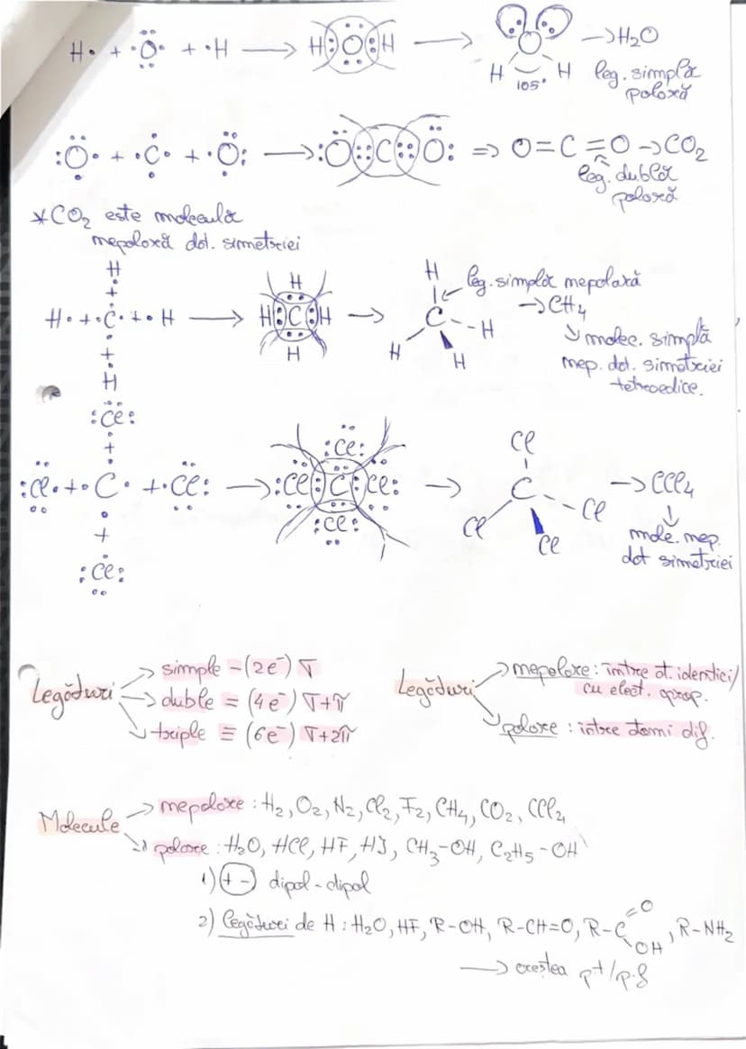 # I. INTRODUCERE ÎN STUDIUL CHIMIEI ORGANICE

OBȚINEREA UREEI (F. Wöhler)
$AgNCO + NH_4Cl \rightarrow NH_4NCO + AgCl$
(cianat de Ag) (clor d