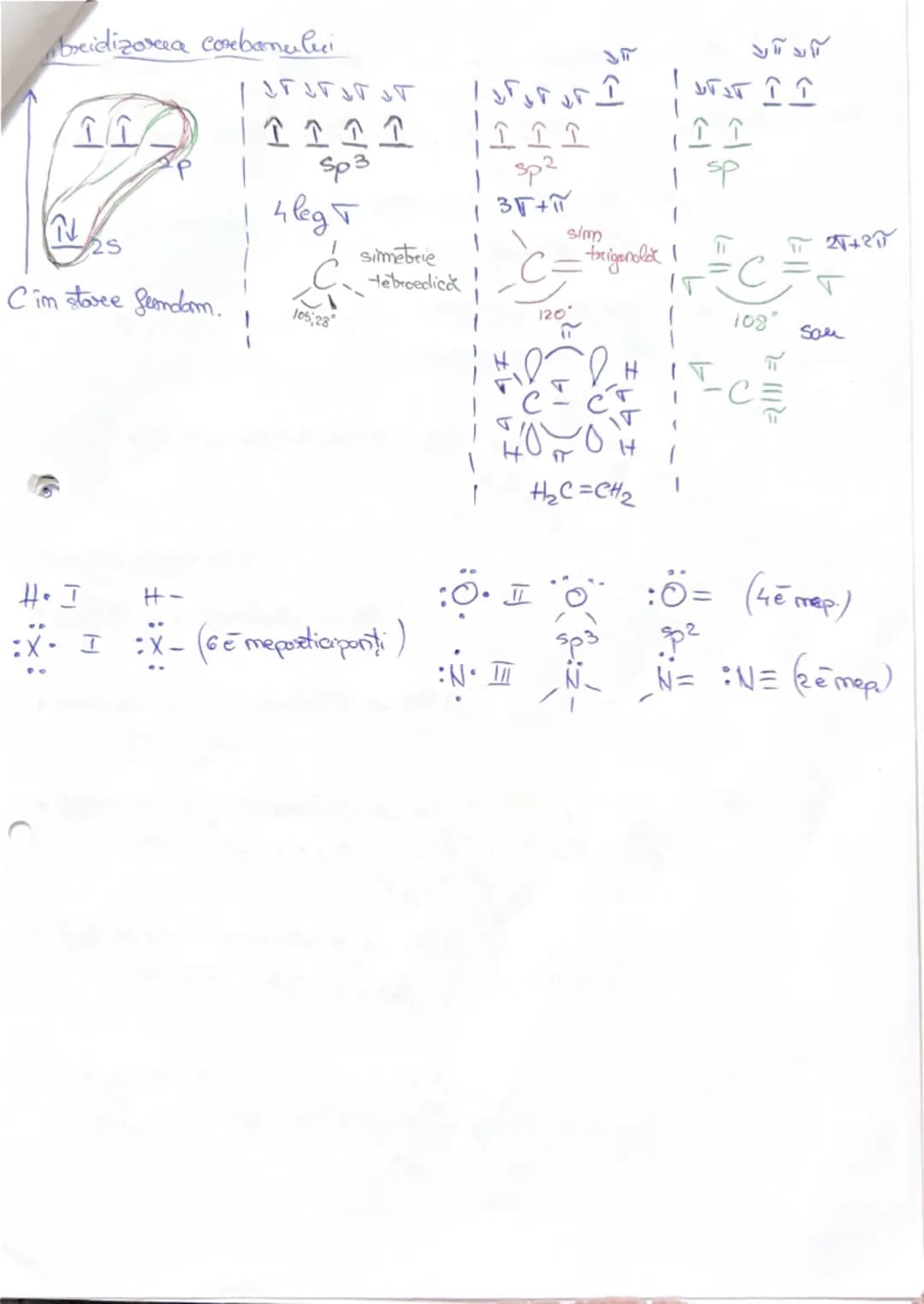 # I. INTRODUCERE ÎN STUDIUL CHIMIEI ORGANICE

OBȚINEREA UREEI (F. Wöhler)
$AgNCO + NH_4Cl \rightarrow NH_4NCO + AgCl$
(cianat de Ag) (clor d
