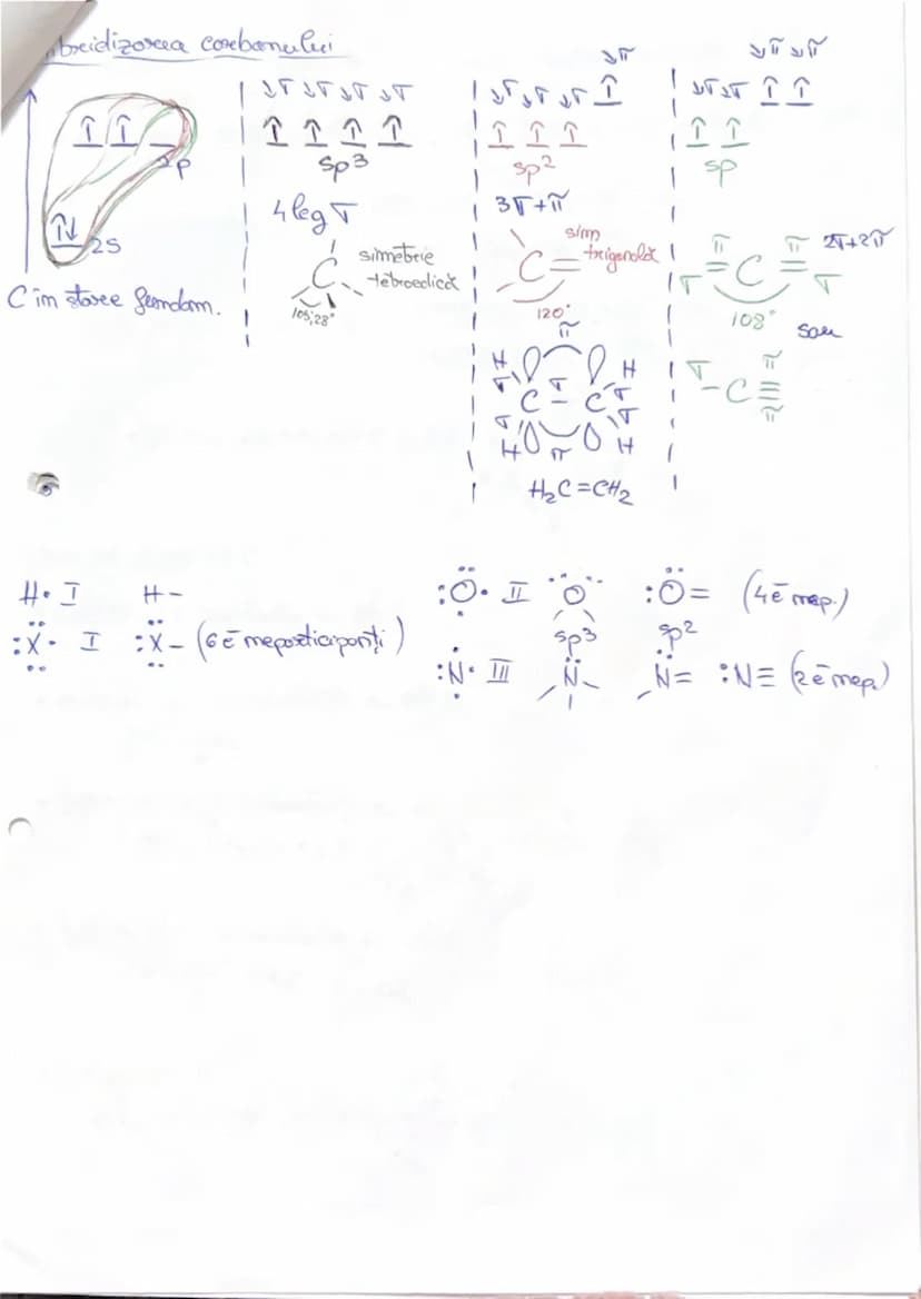 # I. INTRODUCERE ÎN STUDIUL CHIMIEI ORGANICE

OBȚINEREA UREEI (F. Wöhler)
$AgNCO + NH_4Cl \rightarrow NH_4NCO + AgCl$
(cianat de Ag) (clor d
