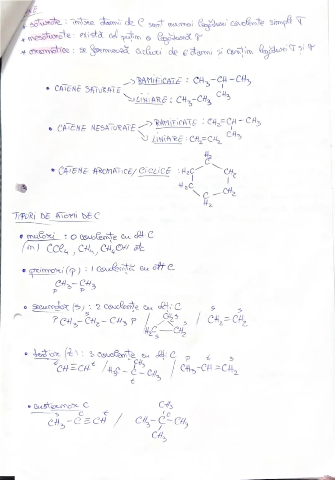 # I. INTRODUCERE ÎN STUDIUL CHIMIEI ORGANICE

OBȚINEREA UREEI (F. Wöhler)
$AgNCO + NH_4Cl \rightarrow NH_4NCO + AgCl$
(cianat de Ag) (clor d