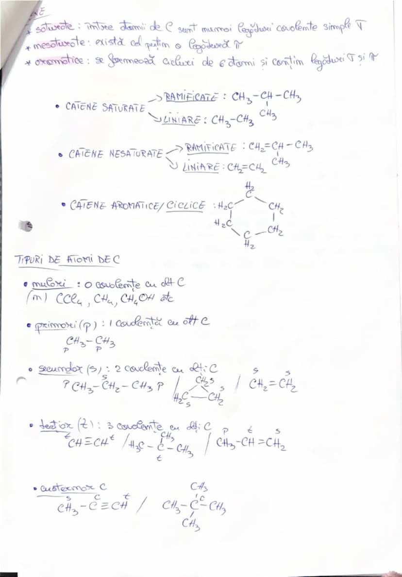 # I. INTRODUCERE ÎN STUDIUL CHIMIEI ORGANICE

OBȚINEREA UREEI (F. Wöhler)
$AgNCO + NH_4Cl \rightarrow NH_4NCO + AgCl$
(cianat de Ag) (clor d