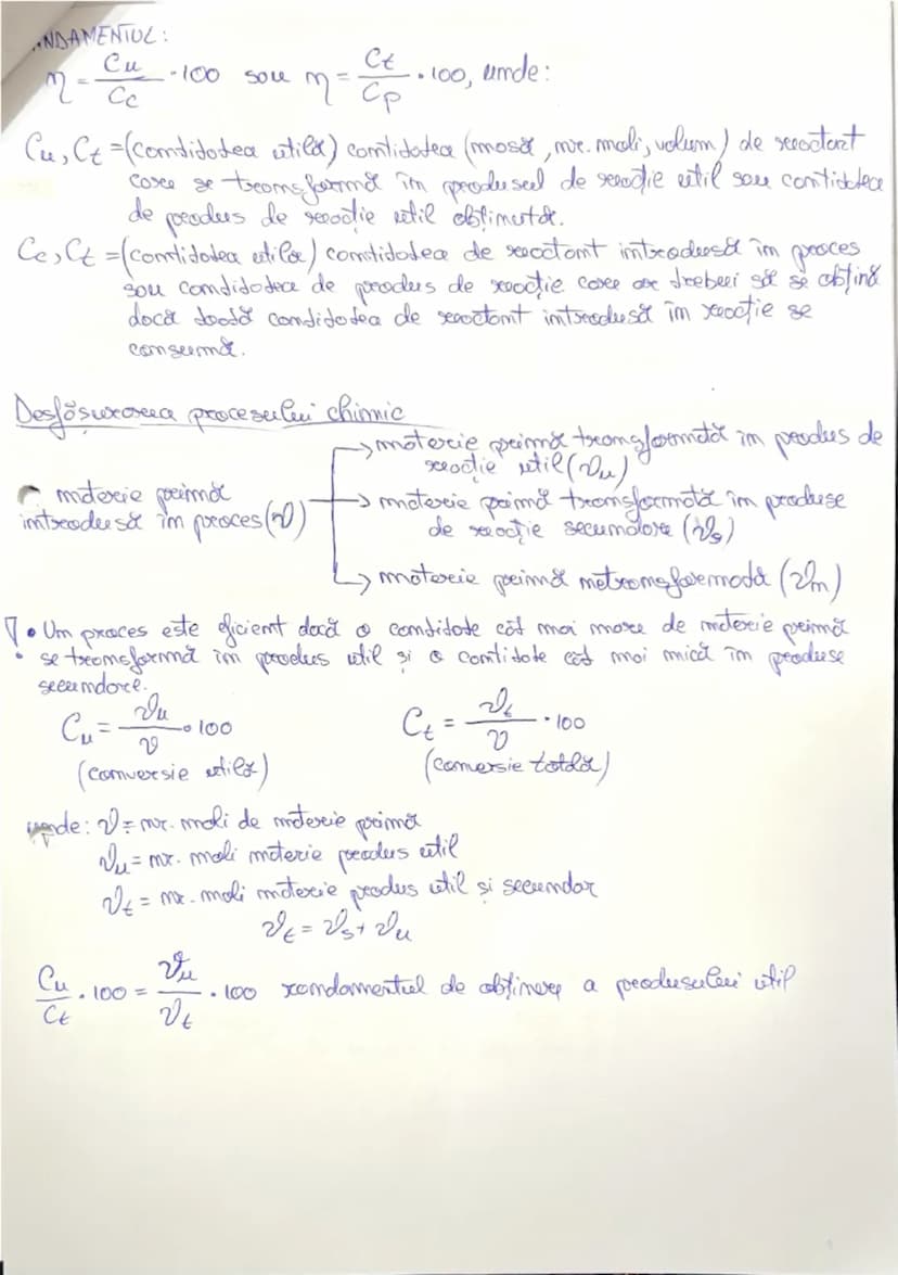 # I. INTRODUCERE ÎN STUDIUL CHIMIEI ORGANICE

OBȚINEREA UREEI (F. Wöhler)
$AgNCO + NH_4Cl \rightarrow NH_4NCO + AgCl$
(cianat de Ag) (clor d
