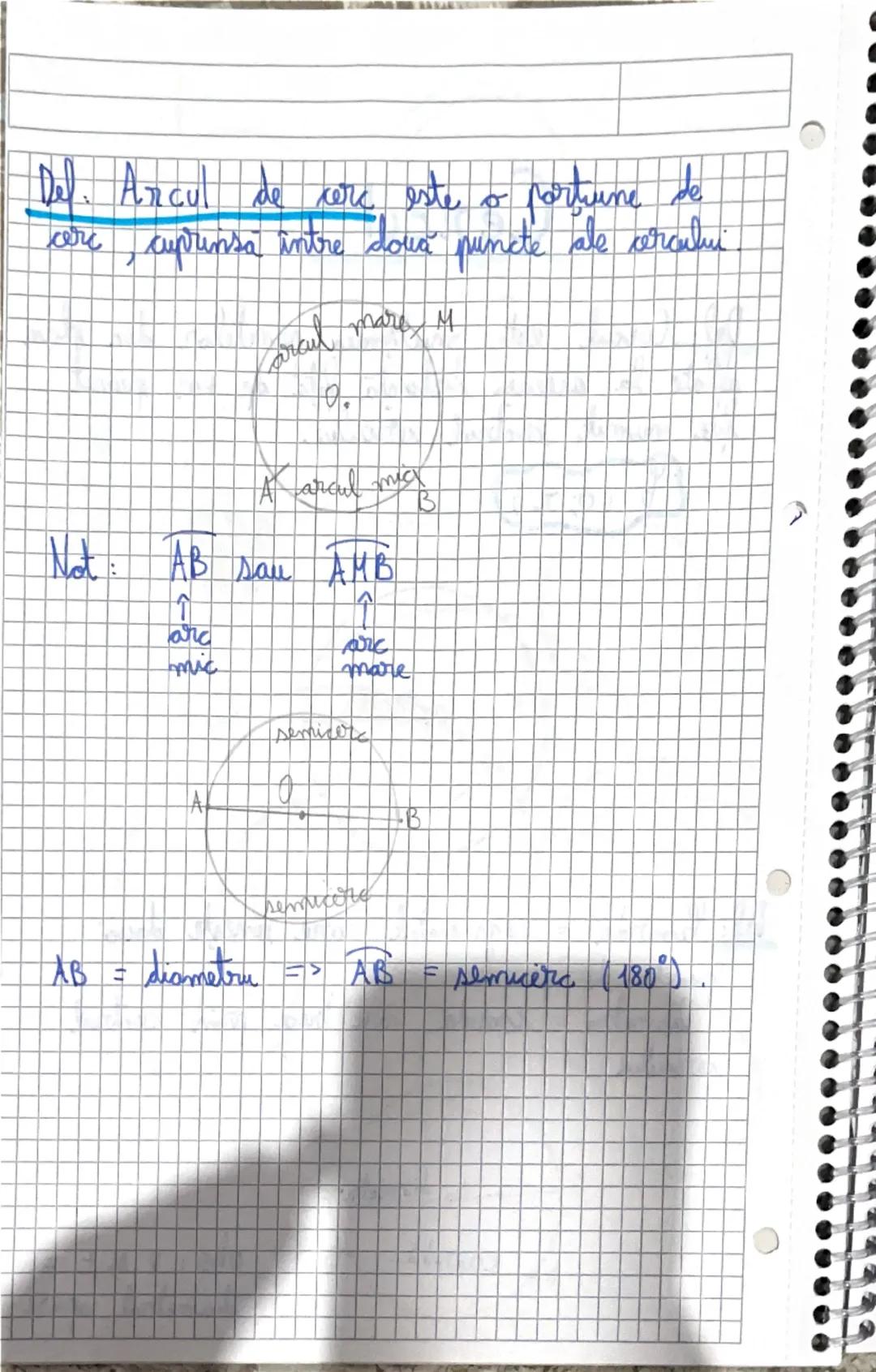 # Cercul

Del. Cercul este multimea punctelor din plan
allate la aceeaşi distanţă fata de un punct
lise numit centrul cercules.

o Raza

Del
