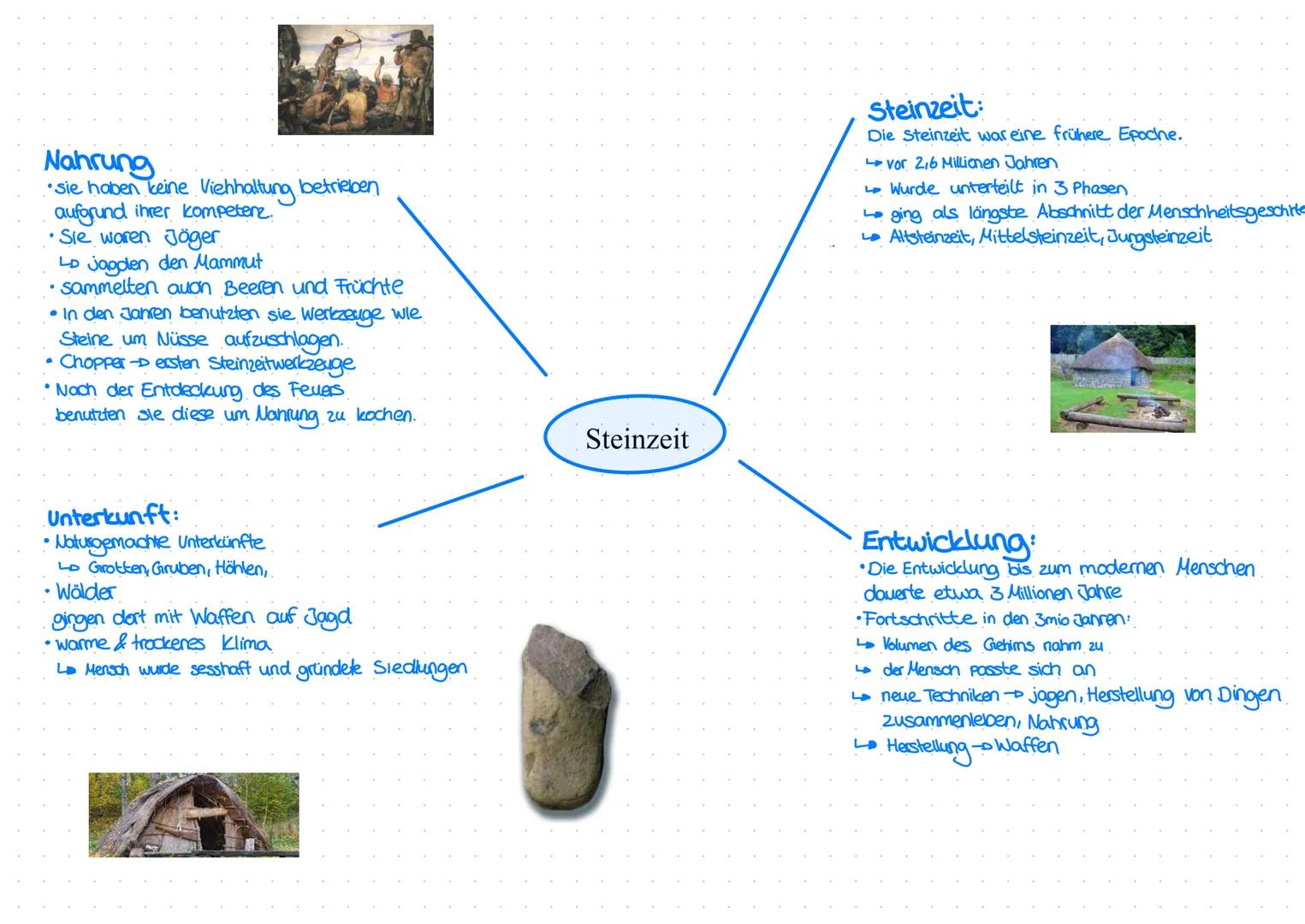 Nahrung
*   sie haben keine Viehhaltung betrieben
aufgrund ihrer kompetenz.
*   Sie waren Jöger
LD jagden den Mammut
sammelten auon Beeren u