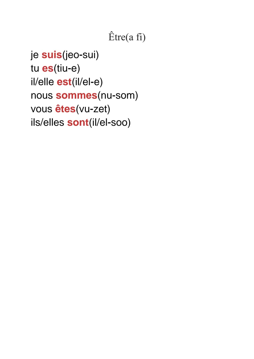 Être(a fi)
je suis(jeo-sui)
tu es(tiu-e)
il/elle est(il/el-e)
nous sommes(nu-som)
vous êtes(vu-zet)
ils/elles sont(il/el-soo)