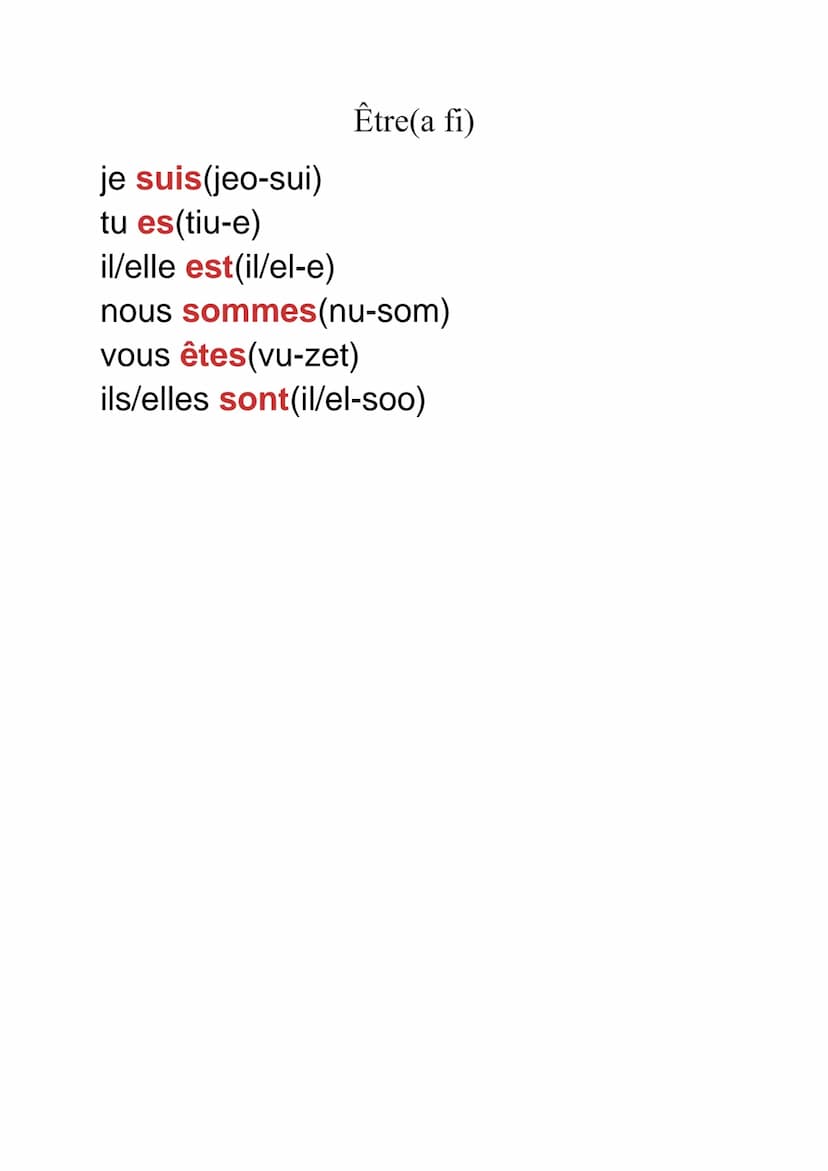 Être(a fi)
je suis(jeo-sui)
tu es(tiu-e)
il/elle est(il/el-e)
nous sommes(nu-som)
vous êtes(vu-zet)
ils/elles sont(il/el-soo)