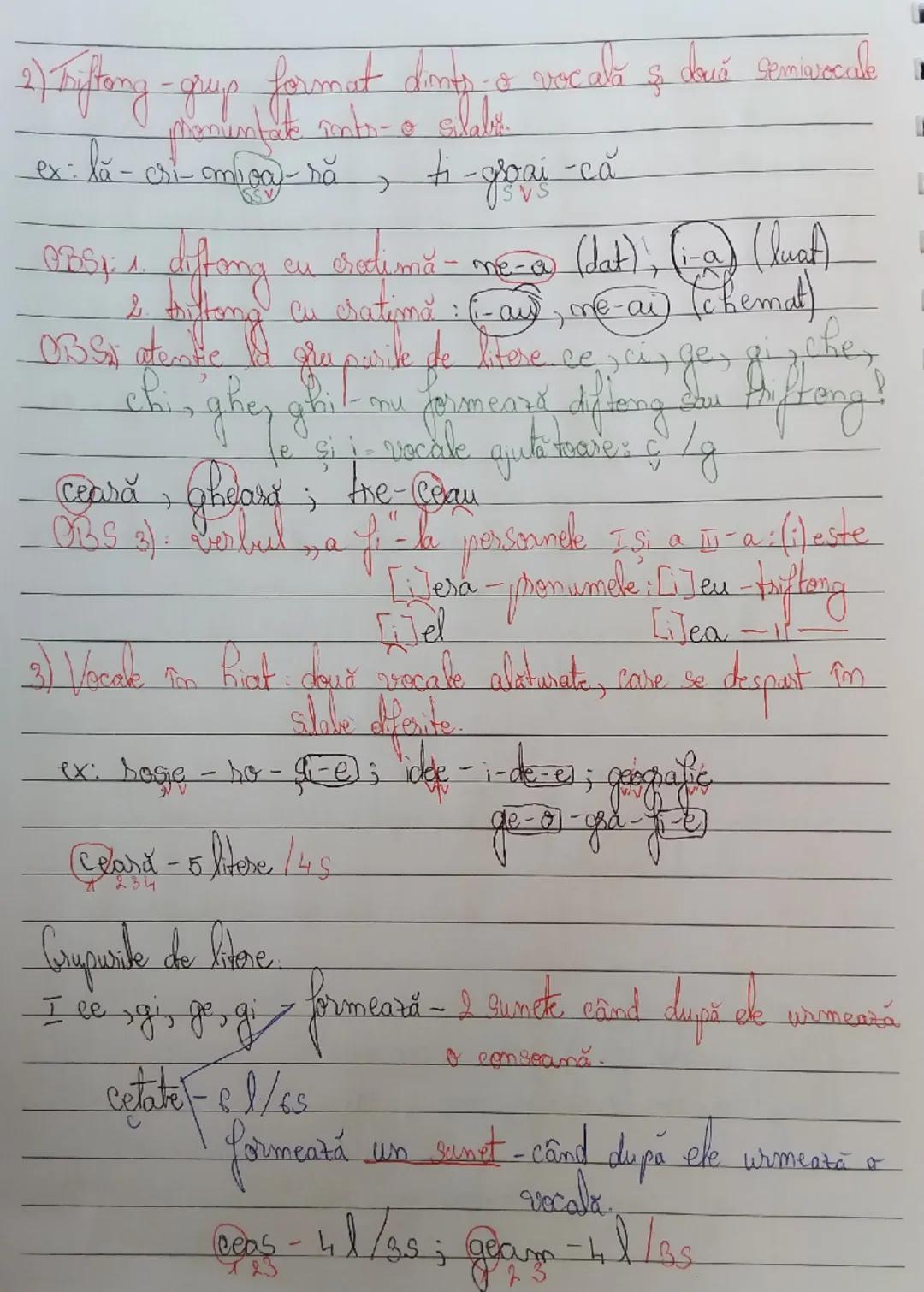 --- OCR Start ---
Fonetica
-studiul sunetelor limbii române
Sunetele limbii române sunt :
a) vocalele - a, e, i, o, u, ă, â, î
ex: mere, he,