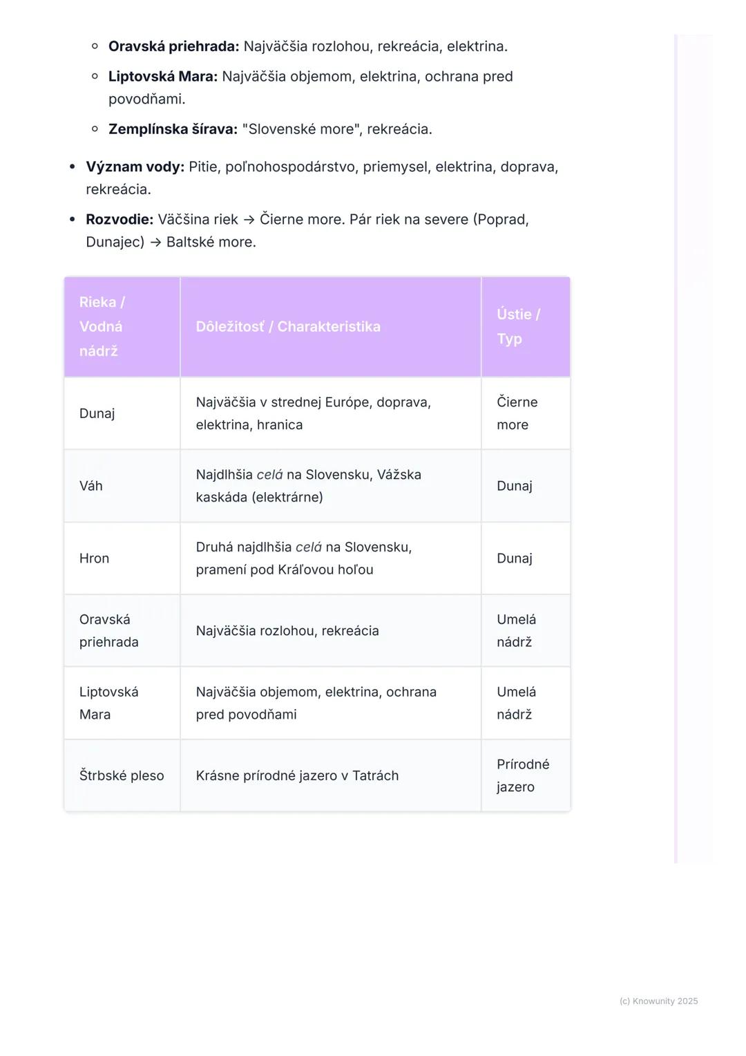 # Vodstvo Slovenska

1. Prehľad vodstva Slovenska

Vodstvo Slovenska sú všetky rieky, jazerá a iné vodné plochy, ktoré máme u
nás doma. Je t