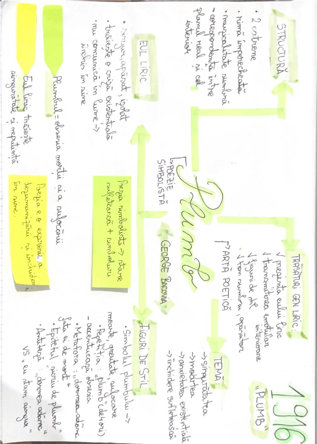 # Plumb

## STRUCTURĂ

* 2 catrene
* rimă impecheată
* mărime
* cecapodalitate număr
* planul real și cel interior

## TRĂSĂTURI GEN LIRIC

