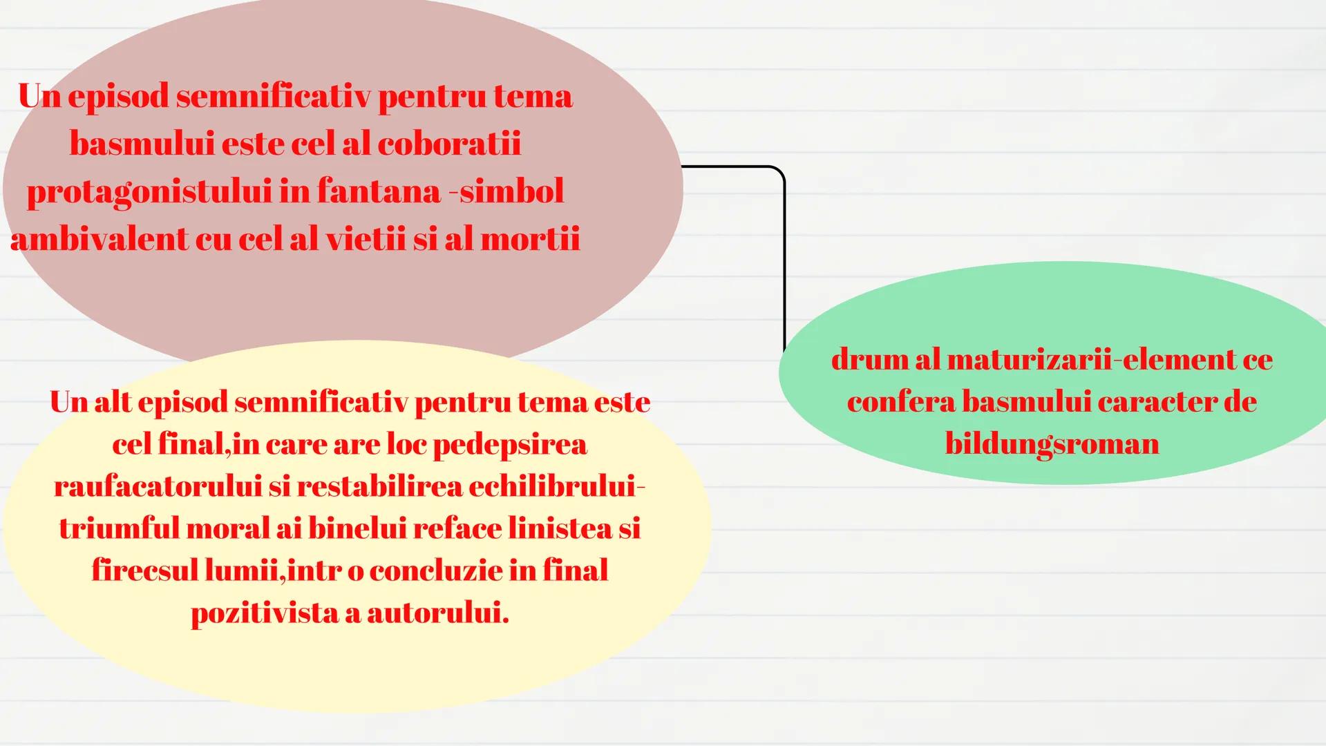 ION CREANGA UNUL DINTRE SCRIITORIII
CLASICI AI LITERATURII ROMANE CARE S AU
IMPUS IN LITERATURA ROMANA PRIN
ORIGINALITATEA STILULUIA LASAT
L