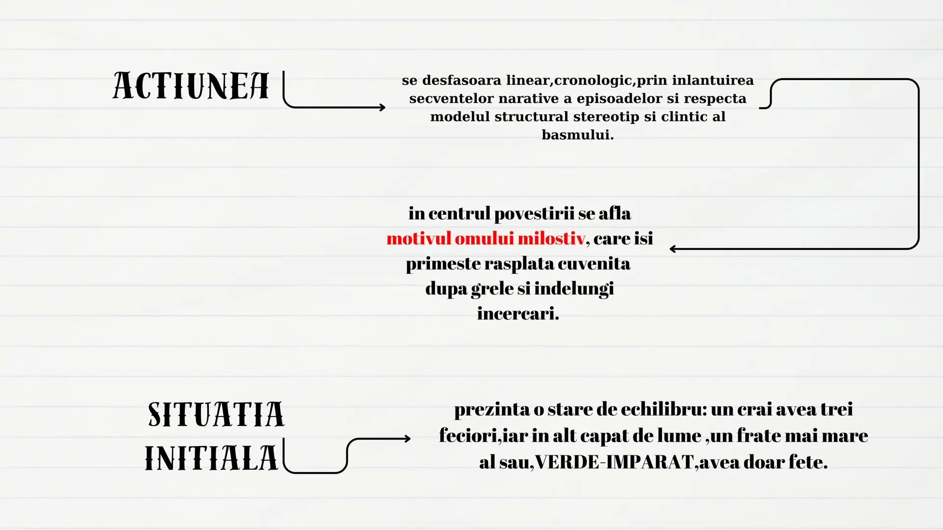 ION CREANGA UNUL DINTRE SCRIITORIII
CLASICI AI LITERATURII ROMANE CARE S AU
IMPUS IN LITERATURA ROMANA PRIN
ORIGINALITATEA STILULUIA LASAT
L