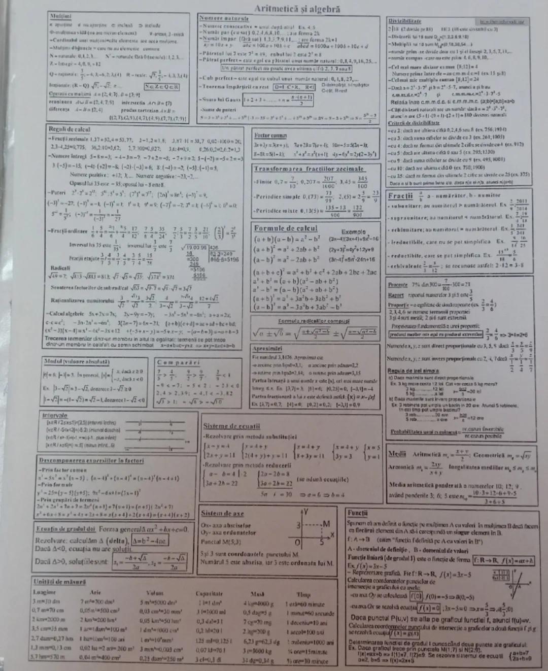 Unghiuri
greenegale
discente au arefagi värf
olatură comună
upuse la vårt as acelagi värf si lazurite
sunt in prelungires latarilor eduilalt
