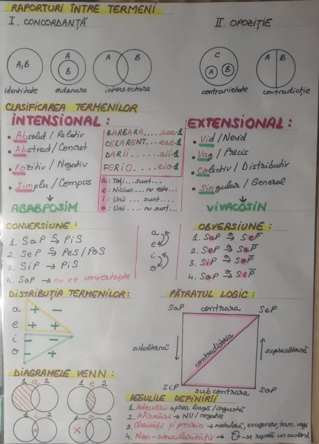 Ciornă smart pentru logică
